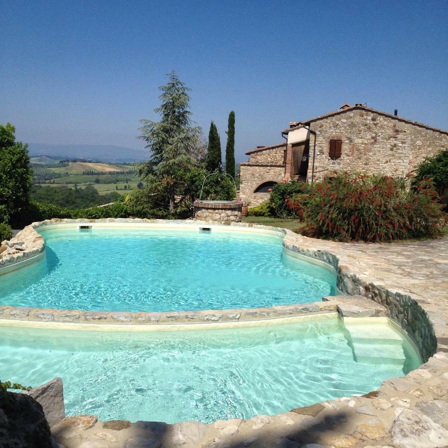 Residenza Cornino Daire Castellina in Chianti Dış mekan fotoğraf